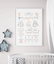 Personalised New Baby Gift Personalised Birth Details Baby Picture Nursery Art