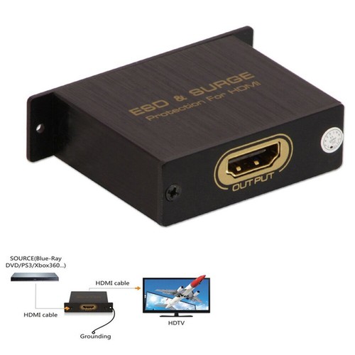 4K HDMI 1.4 Surge Protector Protection HDMI Against ESD Power Surge Anti-Static