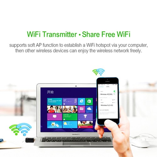 Wireless 600Mbps USB wifi Adapter AC600 2.4GHz 5GHz WiFi Antenna PC Mini Co P1S8
