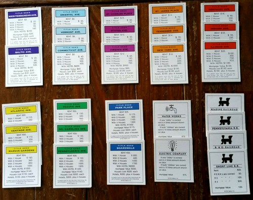 set of 28 cards Original MONOPOLY Game PROPERTY CARDS