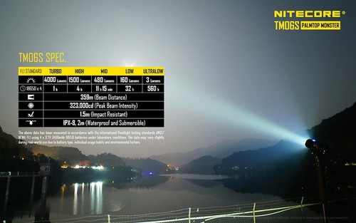 Nitecore TM06S 4000 lm Lampe de poche avec 4x 2300 mAh 18650 Piles /& i4 Chargeur
