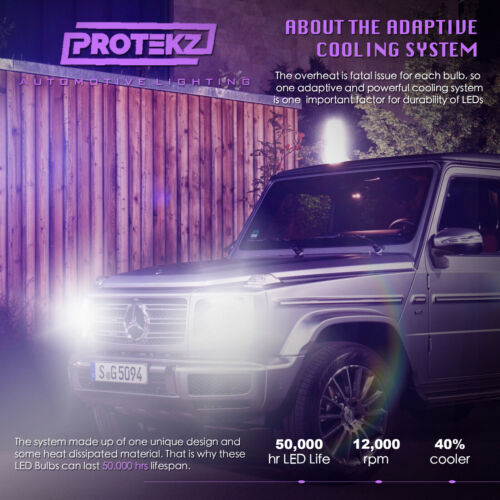 Protekz LED Fog Light Kit 2 Bulbs CREE 9006 6000K for 2017-2019 Kia Sportage 