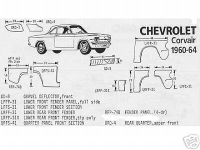 Chevrolet Chevy Corvair Monza Quarter Panel Front Left 60,61,62,63,64 Schott 