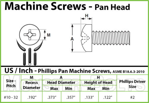 #10-32 x 3//4/" Phillips Pan Head Machine Screws Steel w Black Oxide SAE 10