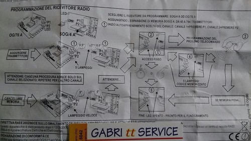 Serai Og 1 Ch 2 Fm 433 92 Mhz Sr 25 1 Radiocomando Originale Bicanale Sog4