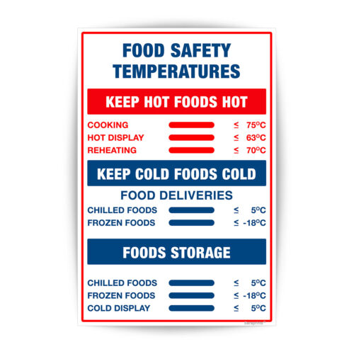 Food Safety Temparatures Food Hygiene Signs Stickers Waterproof A4 V1087