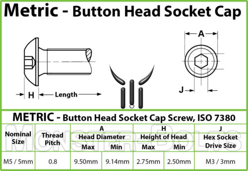 M5 x 25mm Zinc Button Head Socket Cap Screws 12.9 Alloy Steel Cr+3 Bake ISO 7380