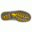 Dewalt Challenger Sympatex Lined Waterproof winter Workwear Boot Steel Toe Cap