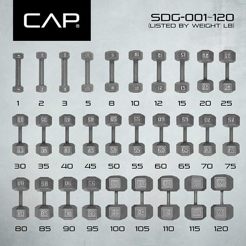 15lb Cap Barbell Solid Hex Dumbbell 15 LBS PAIR Canada Seller FAST SHIPPING
