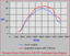 DYNO-BOOST Fuel Tuner Yamaha YXZ 1000R SS SE YXZ1000R SS SE
