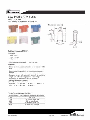 7.5 Amp Low Profile Mini Fuse Buss Auto Fuses Container of 5  Cat # ATM-7-1/2LP