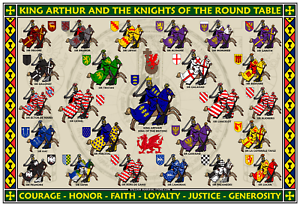 King Arthur and the Knights of the Round Table 13x19 Poster