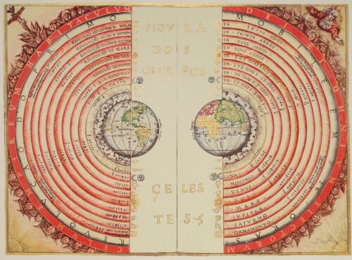 CONCEPT OF UNIVERSE 1568 Antique Map Rolled Canvas Giclee Print 30x24 in.