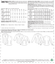 McCall/'s 6750 Easy Sewing Pattern to MAKE Fitted Shirt//Blouse Sleeve Variations