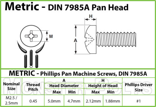 Qty 50 Stainless Steel Phillips Pan Head Machine Screws DIN 7985 M2.5 x 30mm