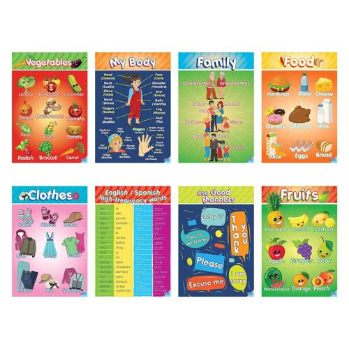 Educational Preschool Posters for Toddlers & Kids for Preschool & Kindergarten 