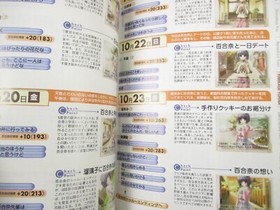 CANVAS Sepia Iro no Motif Official Guide Sega Dreamcast Book 2001 Japan SB5x*