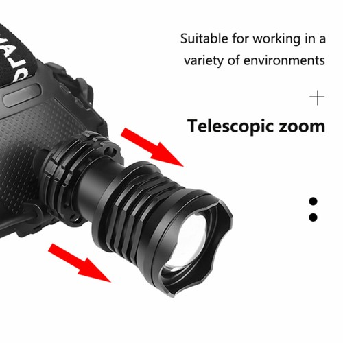 Powerful XHP70.2 XHP90.2 LED Headlamp Zoom USB Rechargeable Headlight Torch Lamp