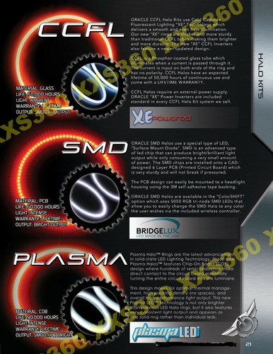 ORACLE Headlight HALO RING KIT for Chevrolet Silverado 07-13 GREEN LED