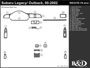SUBARU OUTBACK 2000 2001 2002 DASH TRIM KIT b