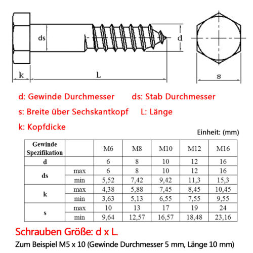 M12 Sechskant Kopf Holzschrauben Schlüsselschrauben DIN571 Verzinkt M10 M8 Details about  / M6