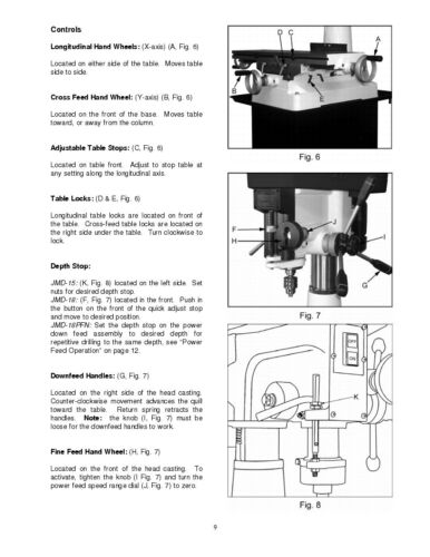 Jet JMD-15//18//18PFN Geared Head Mill//Drill  Op /& Instruct  Manual *168