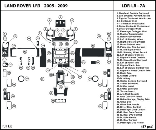 Dash Kit Trim for Land Rover LR3 LR-3 05-09 Wood Carbon Trim Interior LDR-LR-7A 