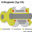 Kettenkit DID VX X-ring g/&b HONDA XRV 750 AFRICA TWIN 93-03 Boutons Silent rd07