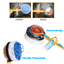 Car Revolving Care Washing Brush Sponge Cleaning Car Wash Brush Extendable Pole