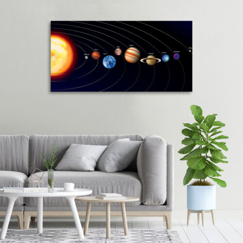 Glas-Bild Wandbilder Glas-Druck 100x50 Weltall /& Science-Fiction Sonnensystem