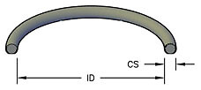 111 Bag of 10 7//16/" ID x 5//8/" OD x 3//32/" CS 70A Duro Nitrile O-ring