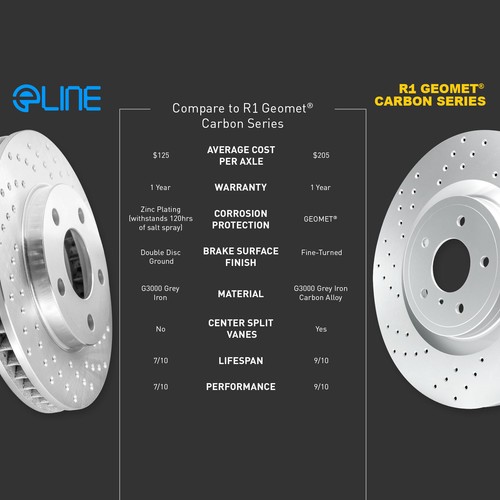 Brake Rotors FRONT KIT 2 ELINE /"CROSS DRILLED/" /& 4 CERAMIC PADS RG27049