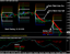 Forex Bomber v4.1 Best Manual System Indicators Mt4