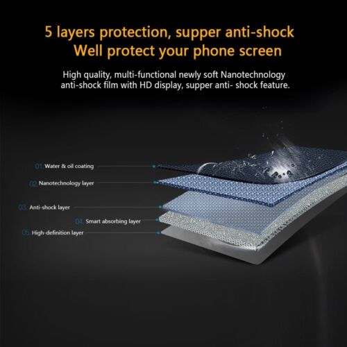 Impact Proof Nano Samsung Galaxy S5 Protector de Pantalla LCD Paño De Microfibra 