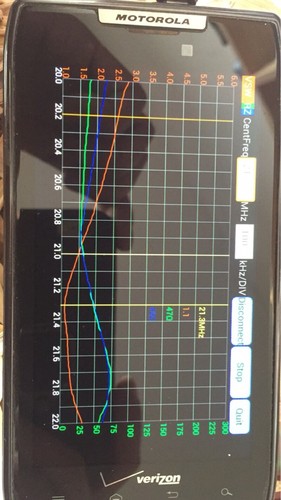 K4EDF 7MHZ 14MHZ 21MHZ 28MHZ 5-35MHZ End Fed Half-Wave EFHW antenna 100W HAM