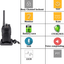 Retevis RT27 2 Way Radio 22CH FRS Frequency license-free Walkie Talkie US LOCAL