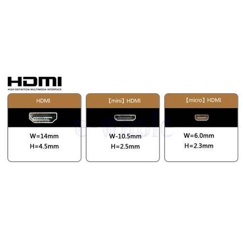 FPV Dual 90D Unten Abgewinkelt HDMI Männlich nach Männlich HDTV FPC Kabel GE