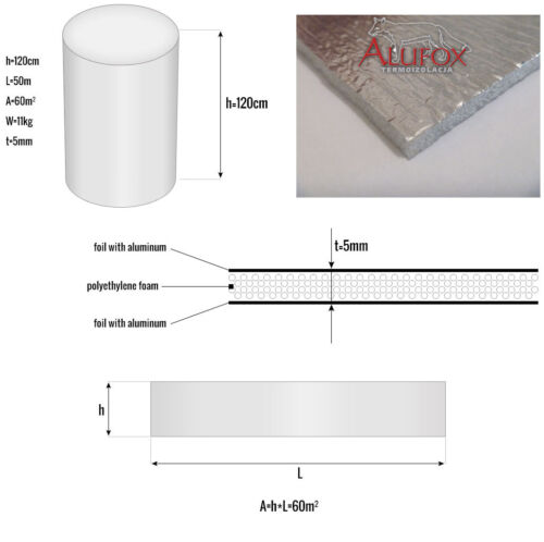 ALUFOX Reflective Foil Insulation Garage Door Also Shed Log Cabin
