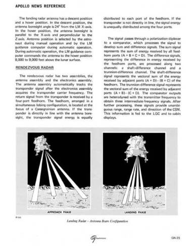 NASA PROJECT APOLLO    LEM Lunar Excursion Module     NEWS REFERENCE MANUAL BOOK