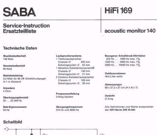 Saba Service Manual für Monitor 140  Copy