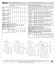 McCall/'s 6891 Sewing Pattern per rendere Camicia Abiti con//senza maniche