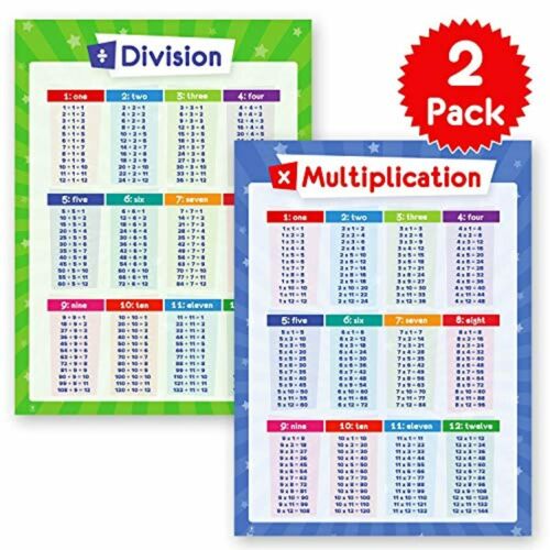 2 Pack Math Posters Multiplication Table Chart /& Division Table Poster Times