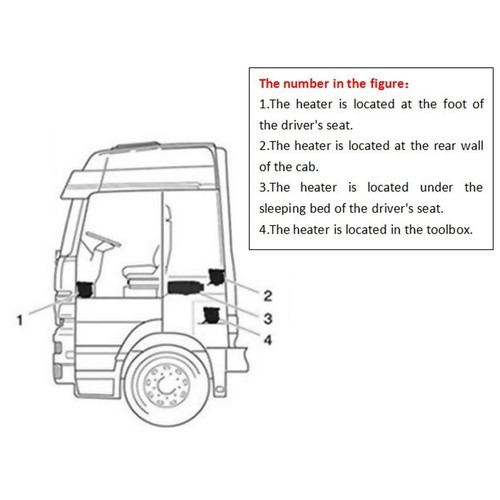 5KW Air Diesel Heater Planar 5000W 12V For Trucks Motor-Homes Boats Bus CAN OL