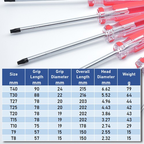 Magnetic Torx Star Screwdriver Bit Set T8-T40 Torx Drive Tamper Proof For XBOX