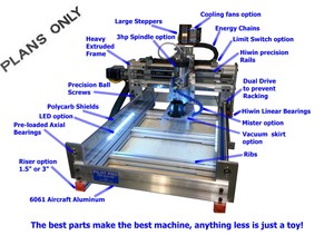 Laser and engraving business plan