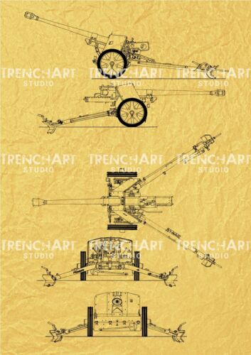 Patent Print Pak 40 Gun 75 mm Poster home wall art German vintage reenactor WWII