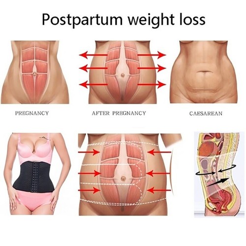 Women Postpartum Recovery Bone Belly Wrap Shapewear Underbust Corset Body Shaper