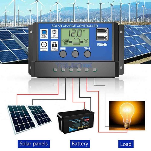 12//24V 10//20//30A PWM Solar Charge Controller Panel Battery Regulator Dual USB