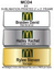 McDonald/'s Employee Name Badge