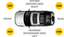 VW Passat B5 Skoda Superb Tailgate//Boot//Trunk//Bootlid Lock Catch Latch Mechanism